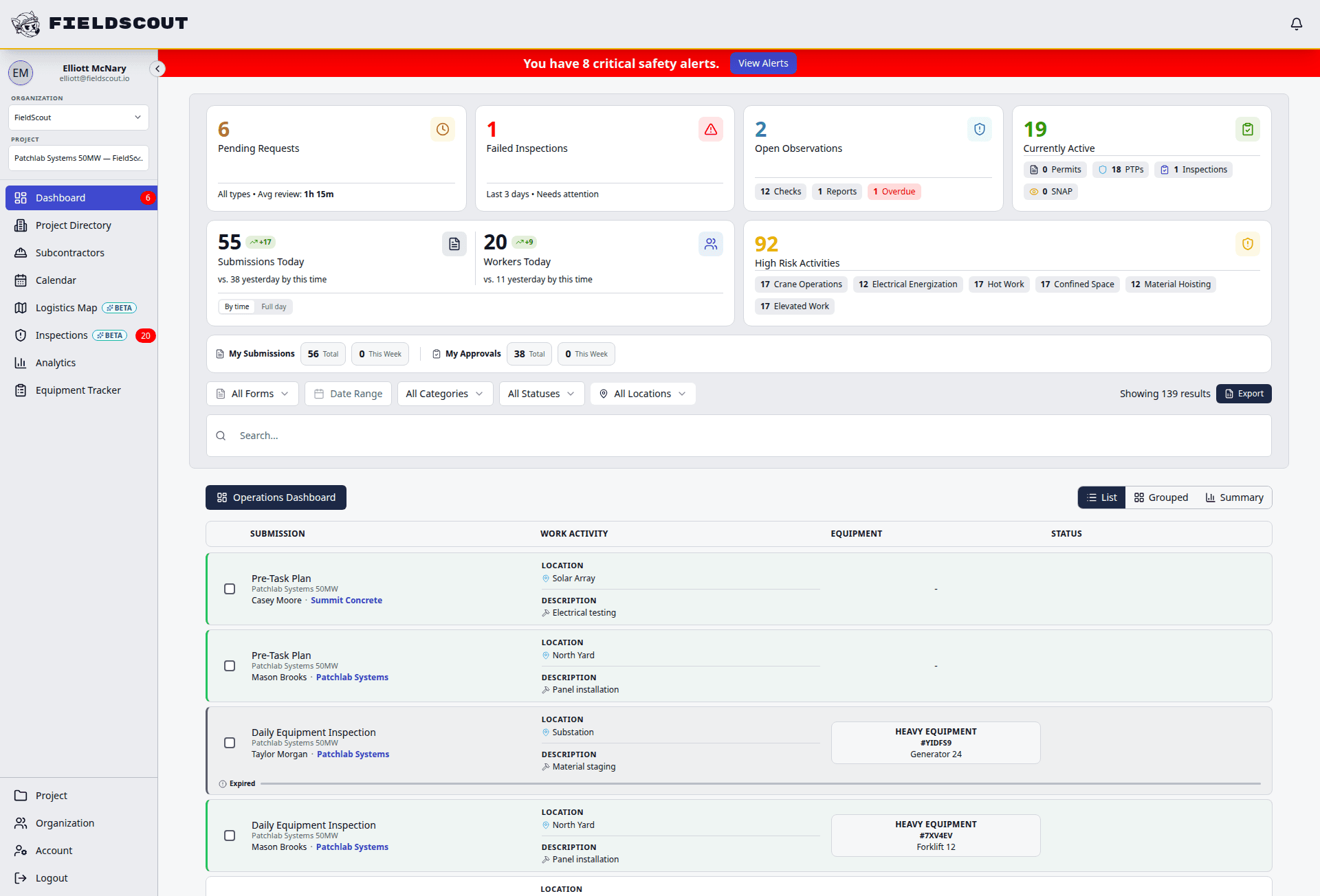 FieldScout dashboard used as a construction operations calendar