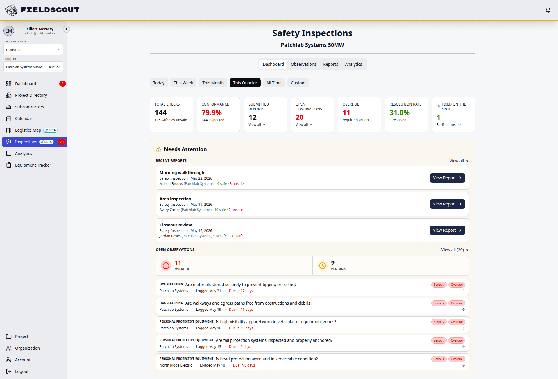 FieldScout construction safety inspection dashboard