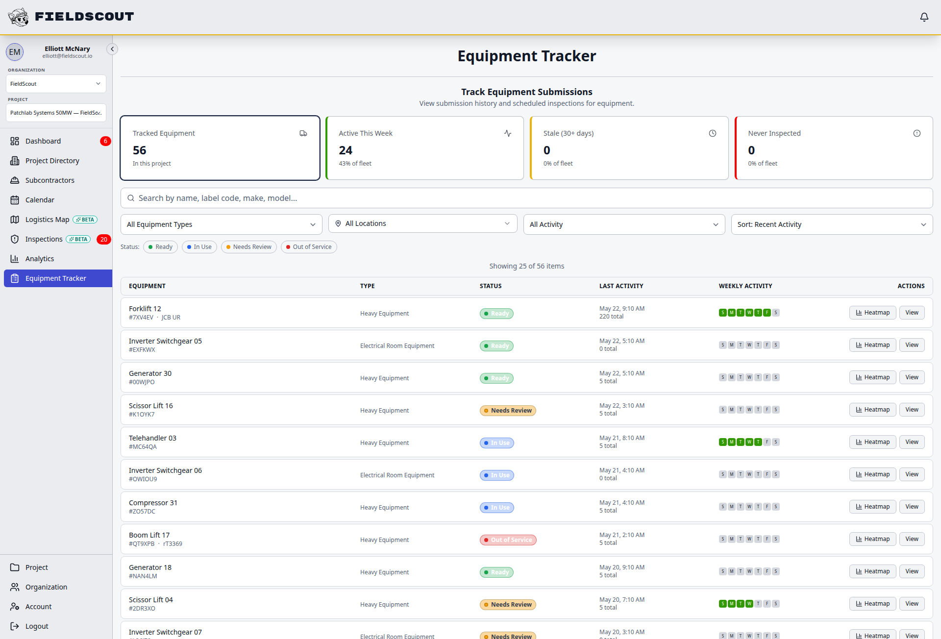 FieldScout equipment tracker with equipment status
