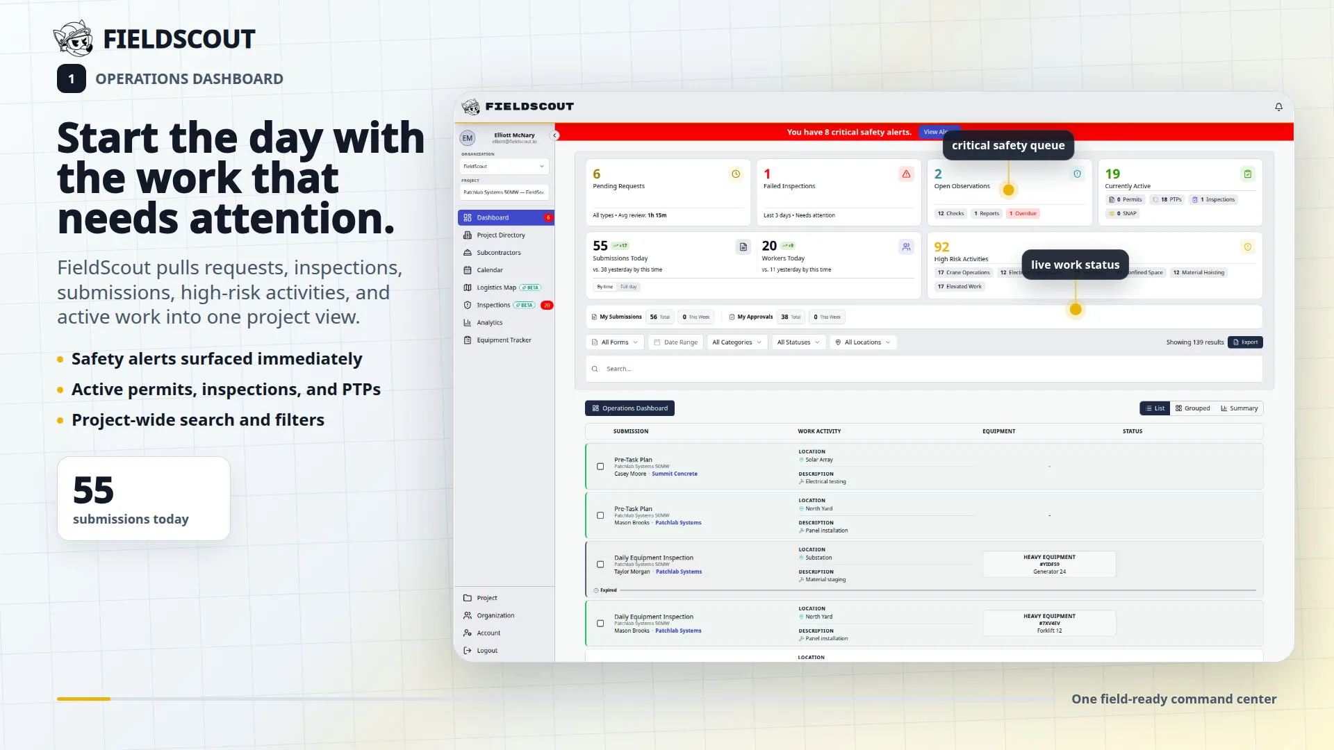 FieldScout product walkthrough